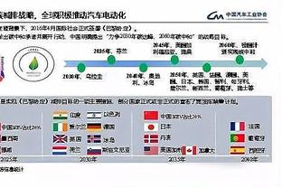 苏亚雷斯谈恩德里克：他是未来皇马的球星，更愿在巴萨见到他