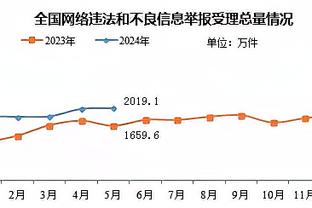 C-托马斯谈打替补：我是球队的一部分 无论扮演怎样的角色都接受